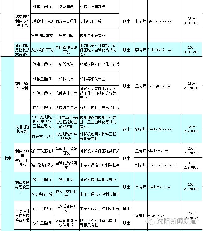 除了国考省考平常还招公务员吗,除了国考省考还有什么公务员招考