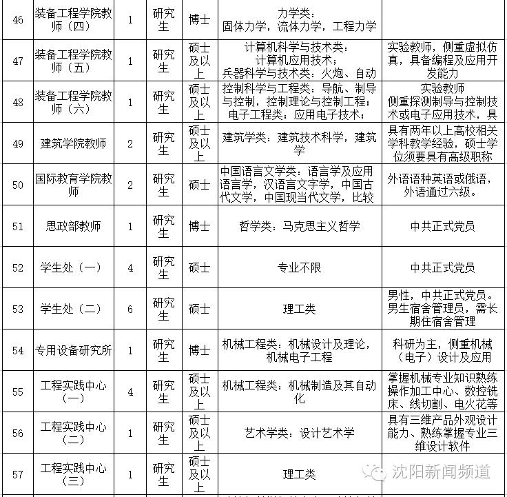 除了国考省考平常还招公务员吗,除了国考省考还有什么公务员招考