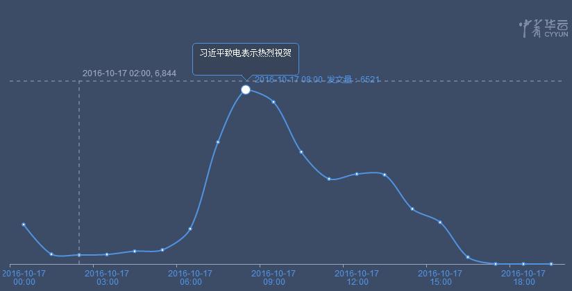 看神舟发射有什么感触,神舟都有哪些小问题