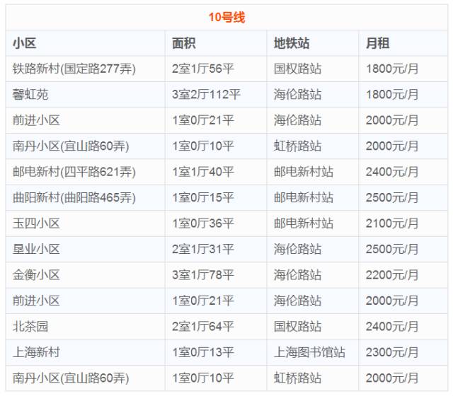 厉害了WORD哥,厉害了word哥视频