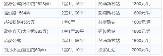 厉害了WORD哥,厉害了word哥视频