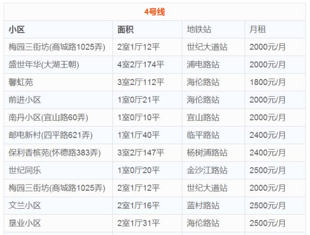 厉害了WORD哥,厉害了word哥视频