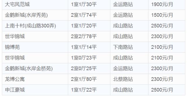 厉害了WORD哥,厉害了word哥视频