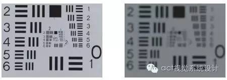 物方焦距和像方焦距的关系,物方焦点和像方焦点