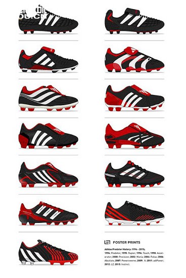 重磅！猎鹰明年回归？阿迪达斯猎鹰编年史