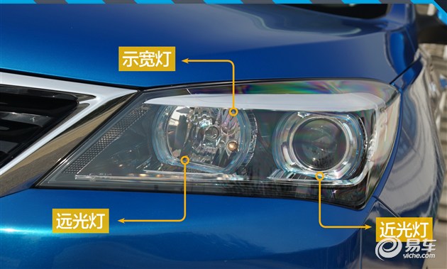 悦翔v7几缸的车,长安悦翔v7是几缸