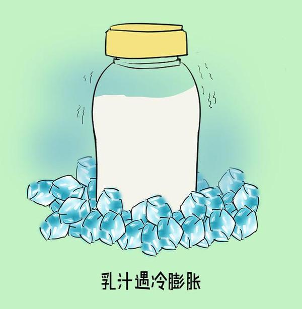 教你一招保存母乳有妙方 (哺乳期如何储存母乳)