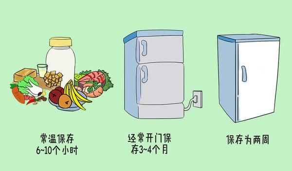 教你一招保存母乳有妙方 (哺乳期如何储存母乳)