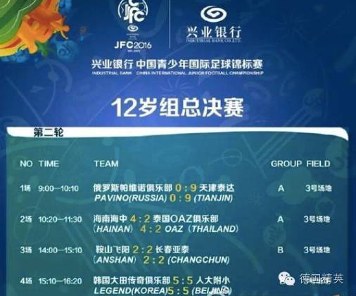 1：51？中国大学生队被德国韩国高中队狂虐了？！