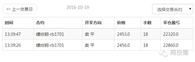 不想被趋势淘汰,不想被淘汰就得跟随未来趋势