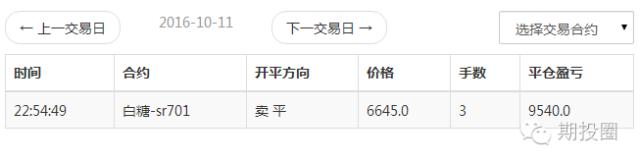 不想被趋势淘汰,不想被淘汰就得跟随未来趋势
