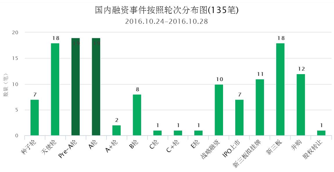 中通快递美国上市的原因,中通快递港股上市首日高开11.93%