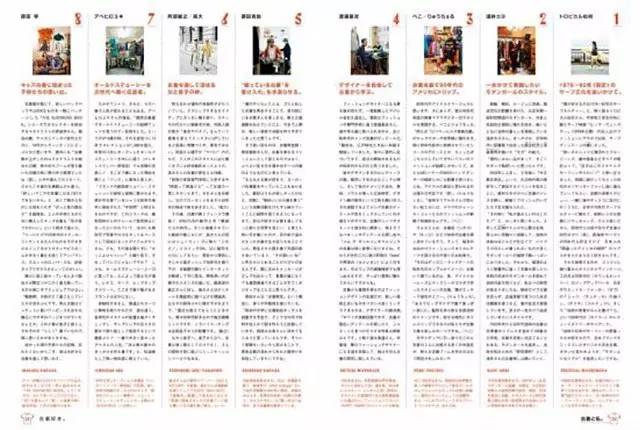 BRUTUS｜8个古着“怪人”想和你聊聊什么叫时髦