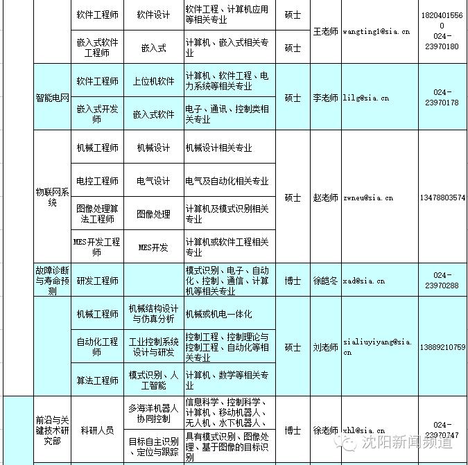 除了国考省考平常还招公务员吗,除了国考省考还有什么公务员招考