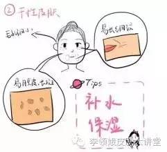 不会选化妆品不会化妆怎么办,不会选择美白产品的看过来