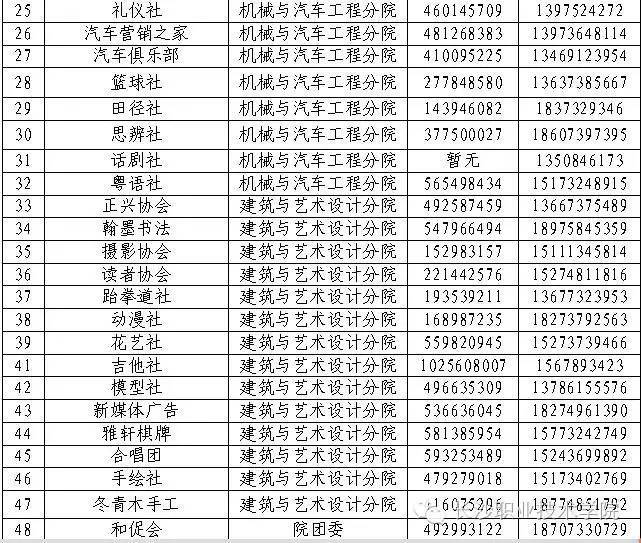社团娱乐活动,社团室内活动