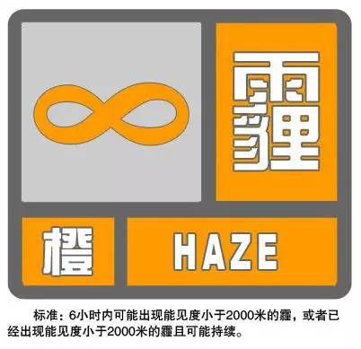长春解除雾霾预警,长春雾霾预警解除了吗