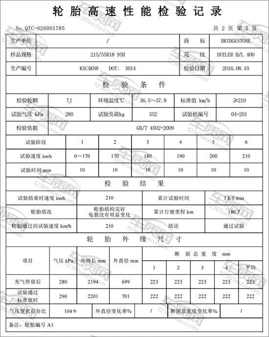 普利司通轮胎出现裂纹图片,普利司通动力侠龟裂解决了吗