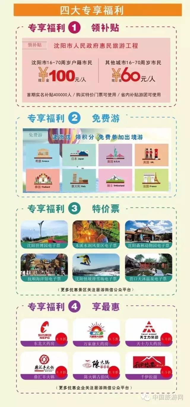 政府发2万亿补贴,政府额外补贴2019