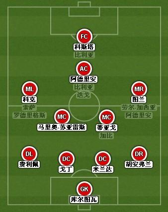 银狐执教中国男足,银狐要怎么打败