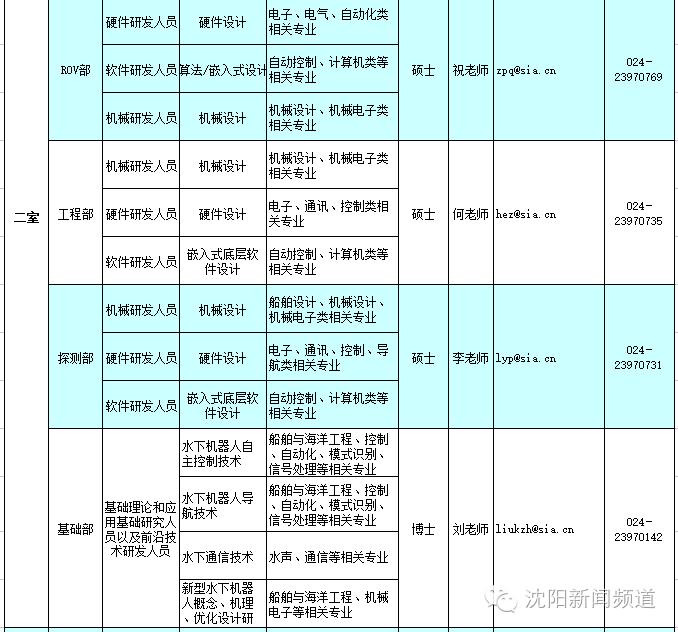 除了国考省考平常还招公务员吗,除了国考省考还有什么公务员招考