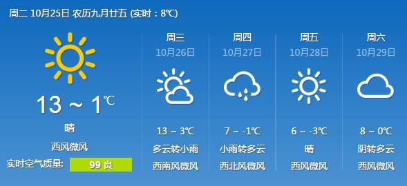 一男童被铁围栏砸中头部,6岁男童被砸最新