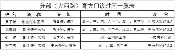 镇福利十几位名医齐聚镇江，竟是为了你的健康