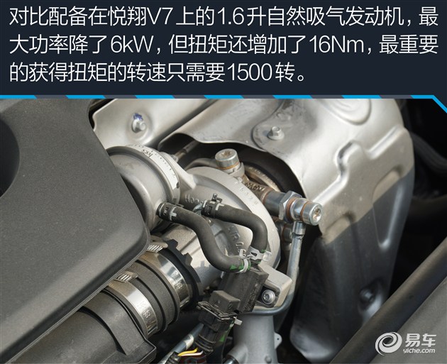 悦翔v7几缸的车,长安悦翔v7是几缸
