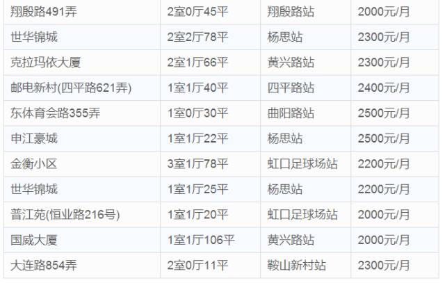 厉害了WORD哥,厉害了word哥视频