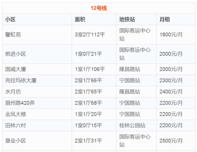 厉害了WORD哥,厉害了word哥视频
