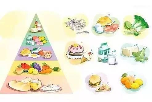 骨质疏松吃钙片的正确时间,吃多了钙片会导致骨质疏松吗