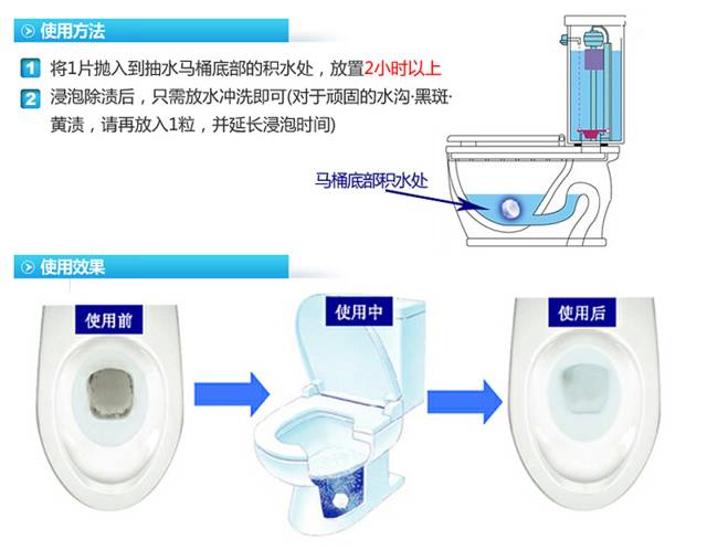 坐在马桶上思考吃什么,坐在马桶上思考的人