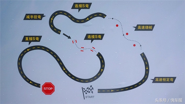 科鲁兹1.6t高速爆表,科鲁兹加速到80有冲击力