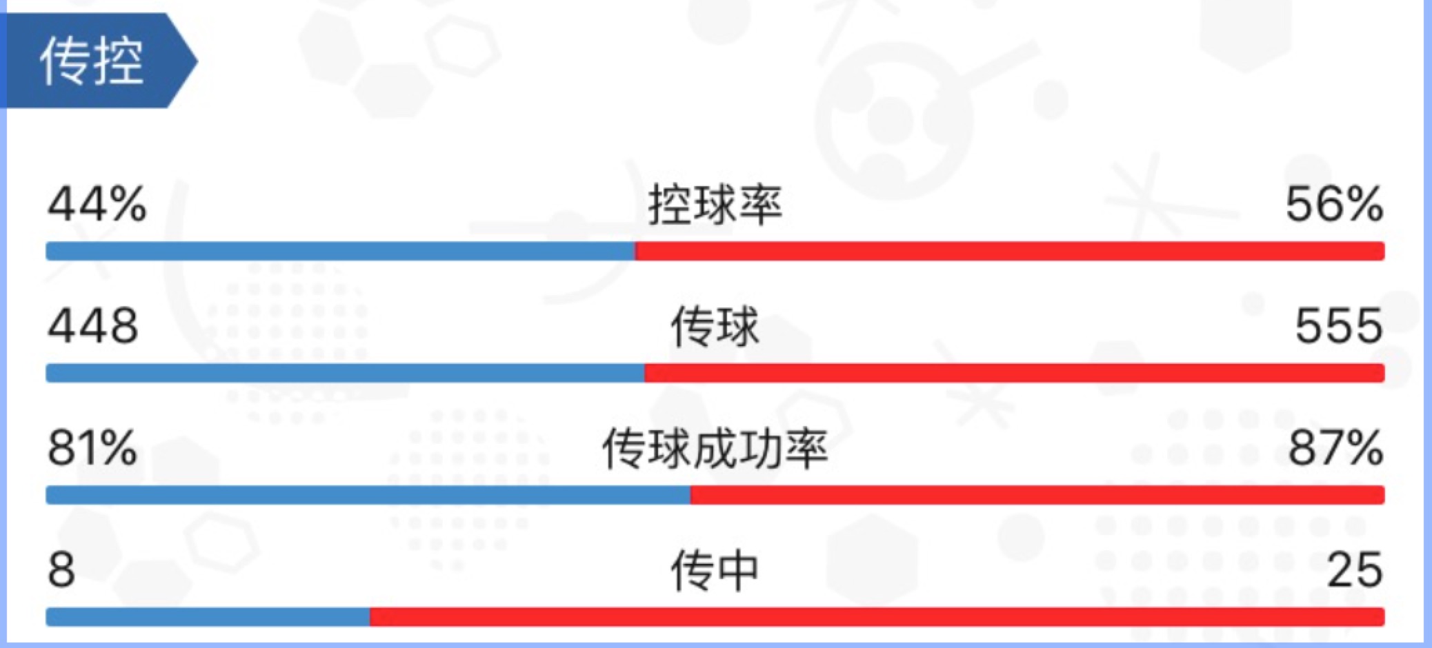 瀛旇拏鎴樻湳瀹岃触绌嗛噷灏煎ゥ,绌嗛噷灏煎ゥ瀛旇拏鎴樻湳姣旇緝