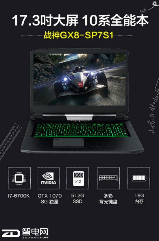 战地1吃cpu还是显卡,战地1吃cpu