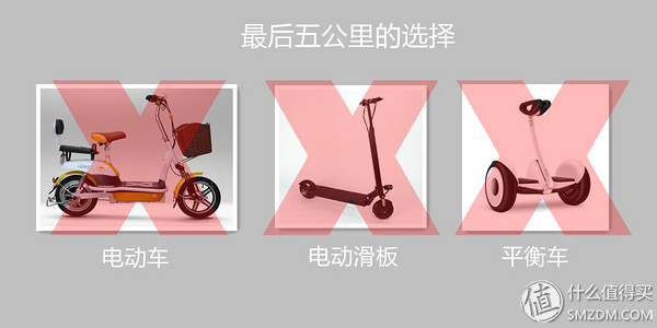 乐行天下微型电动车,乐行天下p1自行车