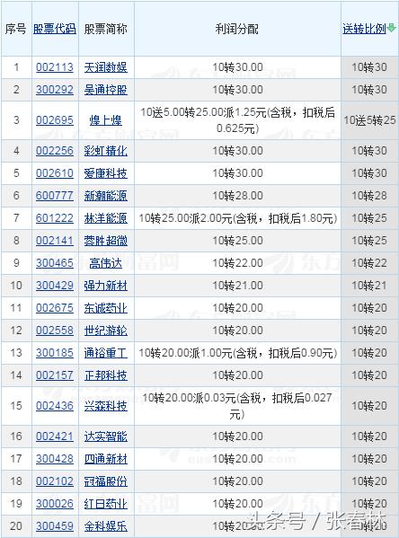 怎么精准的快速打狙,如何精准甩狙