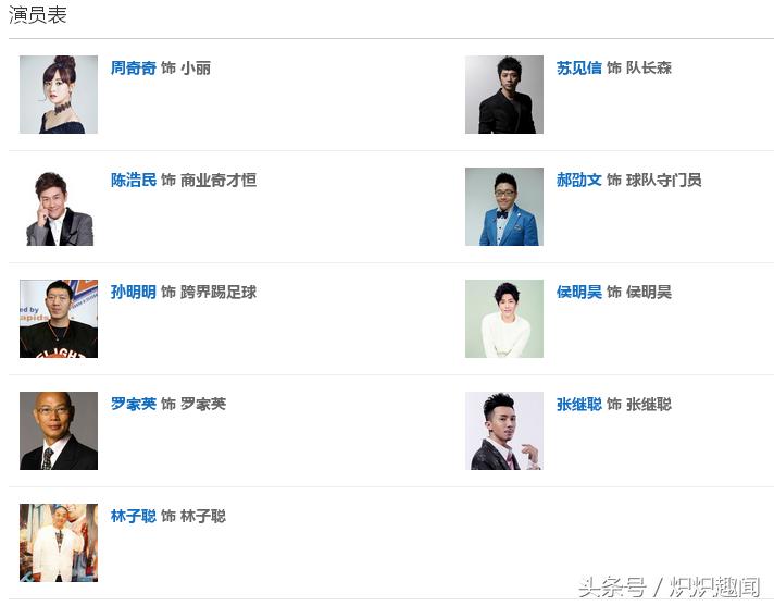 笑林足球隐藏的事情,笑林足球