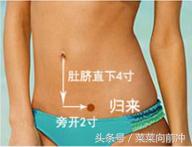 “怀不上”究竟是他的问题，还是她的问题？谁的责任大？