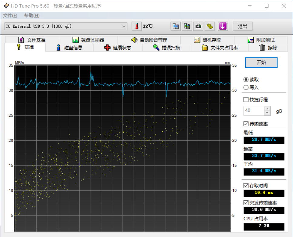 小米路由器硬盘如何做私有云,如何通过小米路由器建立私有云盘