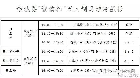 龙岩连城一中足球联赛,连城县足球比赛