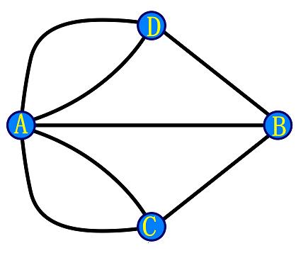 5040种不同走法，市民们把这当成一项休闲活动，直到大师出现