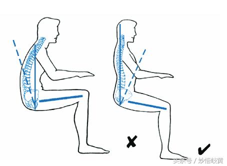 驼背去医院矫正驼背能报销医保吗,矫正驼背神器对驼背有用吗