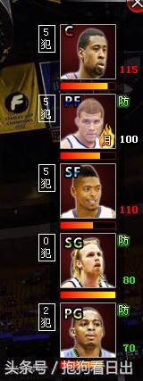 范特西篮球经理战术介绍,范特西篮球经理阵容