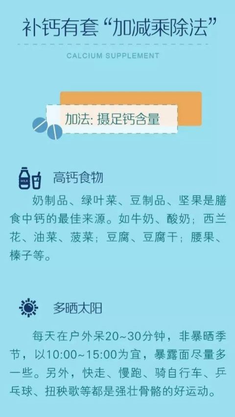 骨科专家的补钙“绝招”，挽救那些年我们白补的钙
