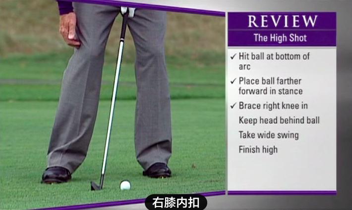 高尔夫教学高尔夫球打法,高尔夫各种疑难杂症球的打法