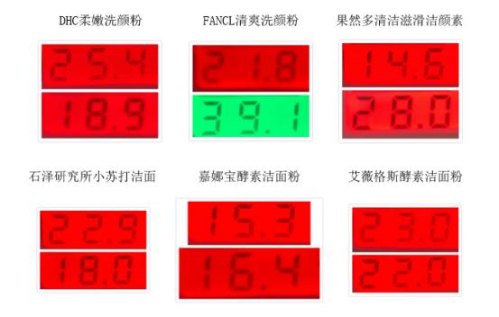 日本产的洁面粉,日本洗面粉评测