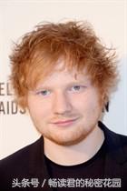 福布斯2019最赚钱富豪,福布斯明星收入前十名