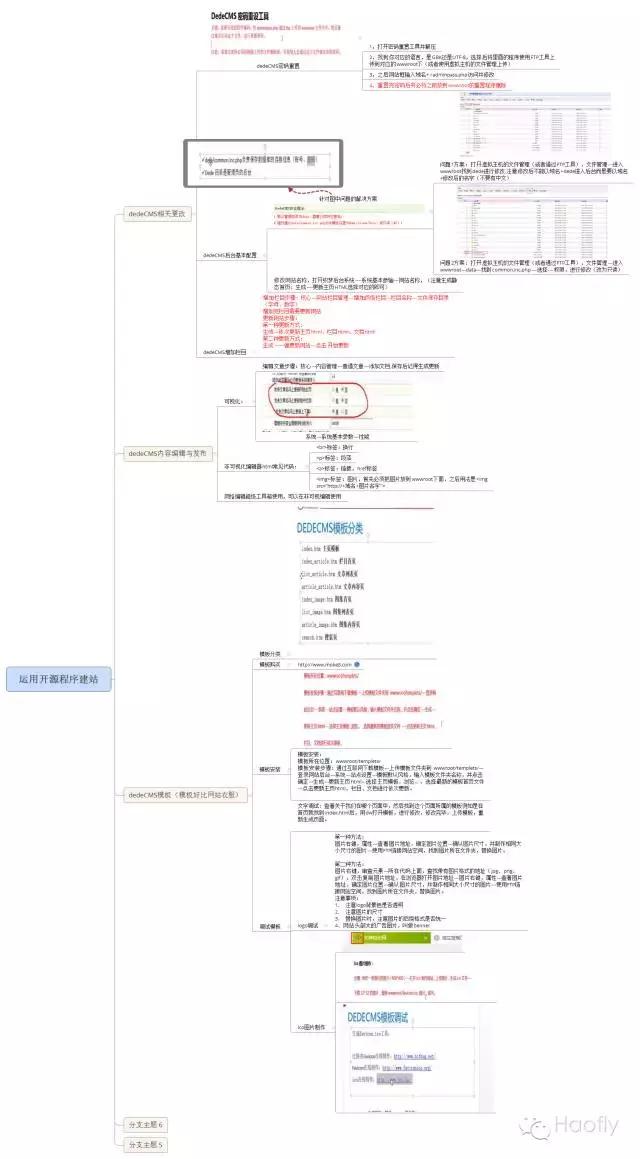 dedecms织梦phpcms,织梦dedecms内容页调用