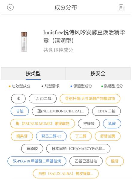 精华和神仙水哪个好,sk精华和ol精华